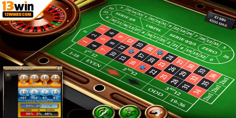 Lợi ích đến từ chiến thuật thắng roulette hiệu quả