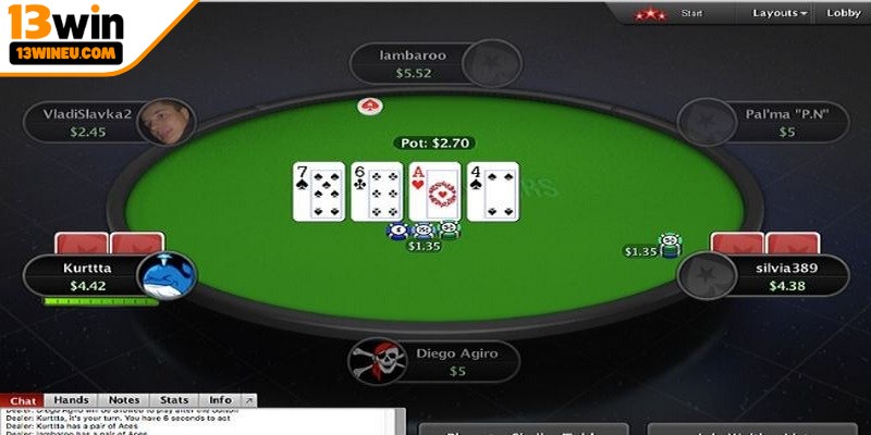 Nắm vững luật chơi Poker online để giành lợi thế